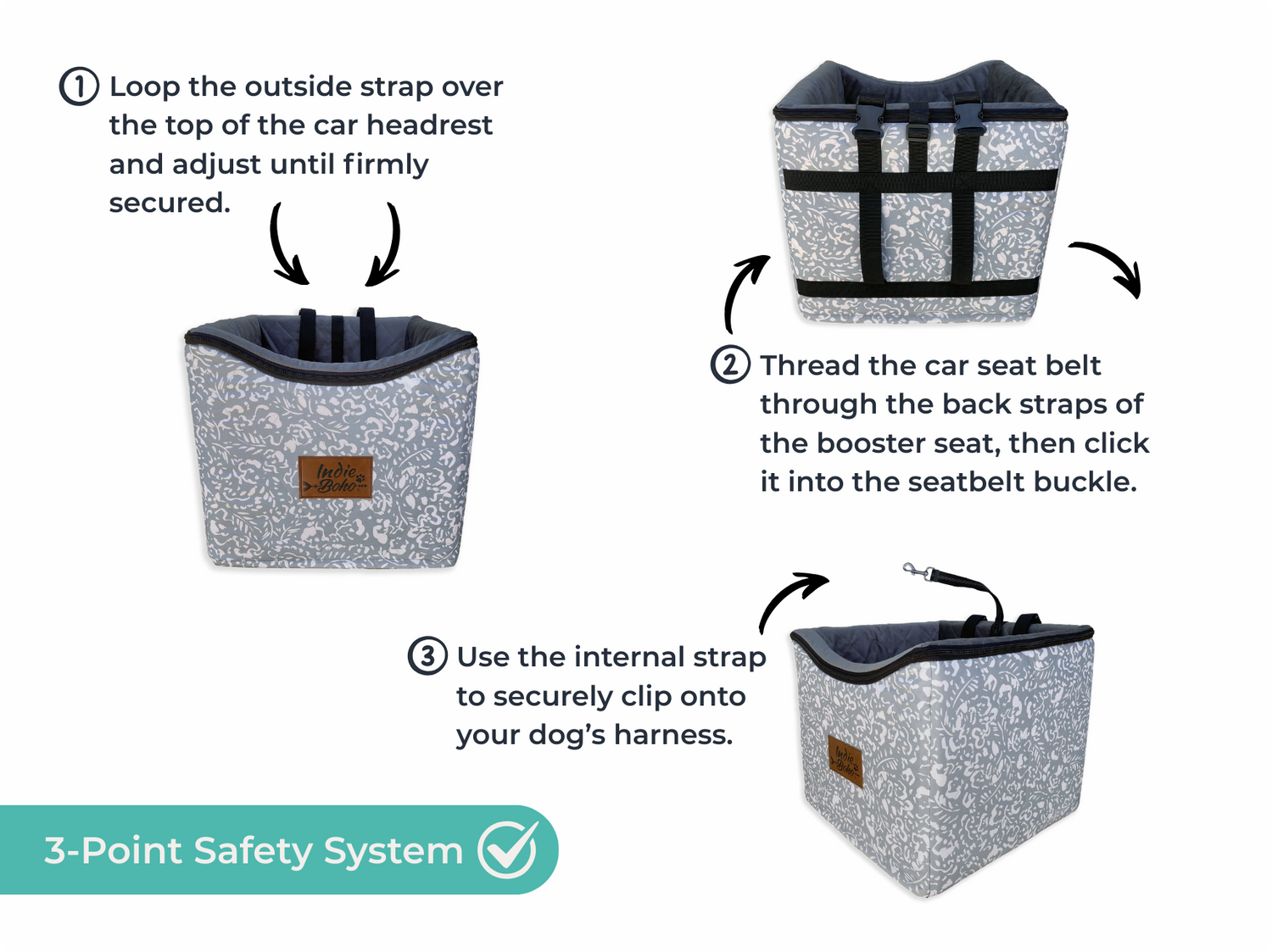 Our 3-Point Safety System