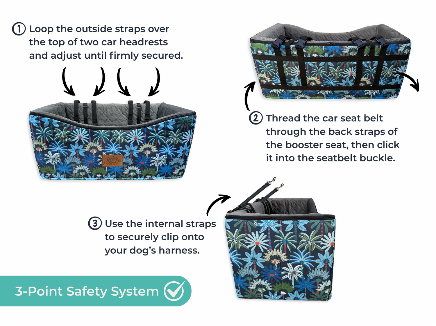 Our 3-Point Safety System
